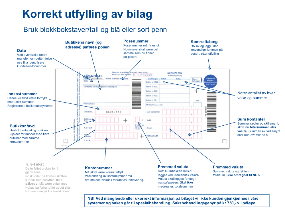 Korrekt utfylling av bilag